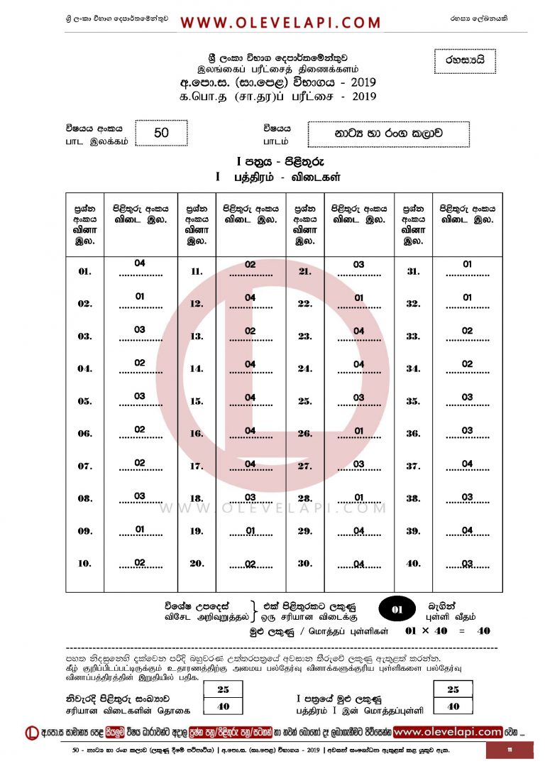 2019 O/L DRAMA MCQ ANSWER SHEET DRAMA MARKING SCHEME