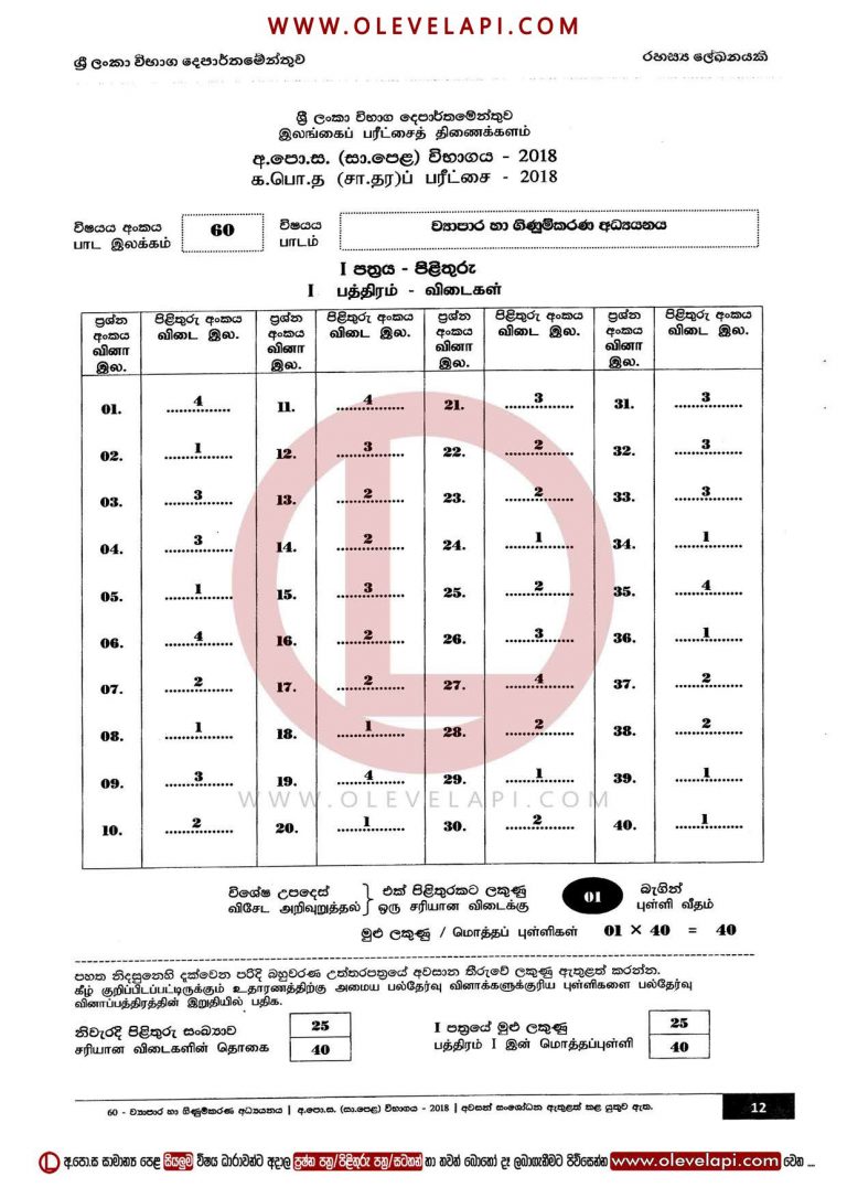 2018 O/L COMMERCE MCQ ANSWER SHEET Commerce MARKING SCHEME