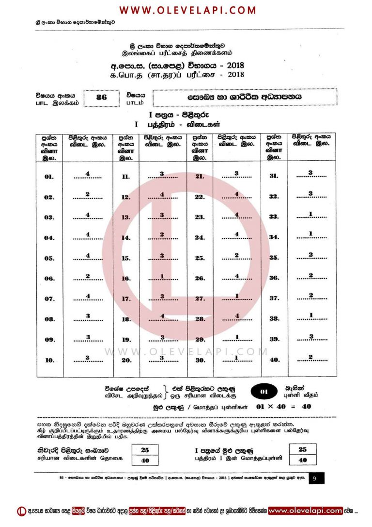 2018 O/L HEALTH MCQ ANSWER SHEET HEALTH & PHYSICAL EDUCATION MARKING SCHEME