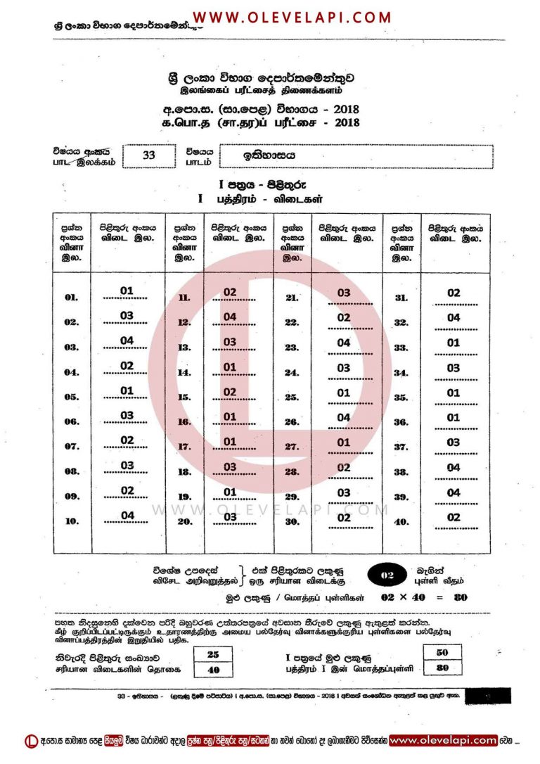 Higher History exam - 2018 (marking instructions)