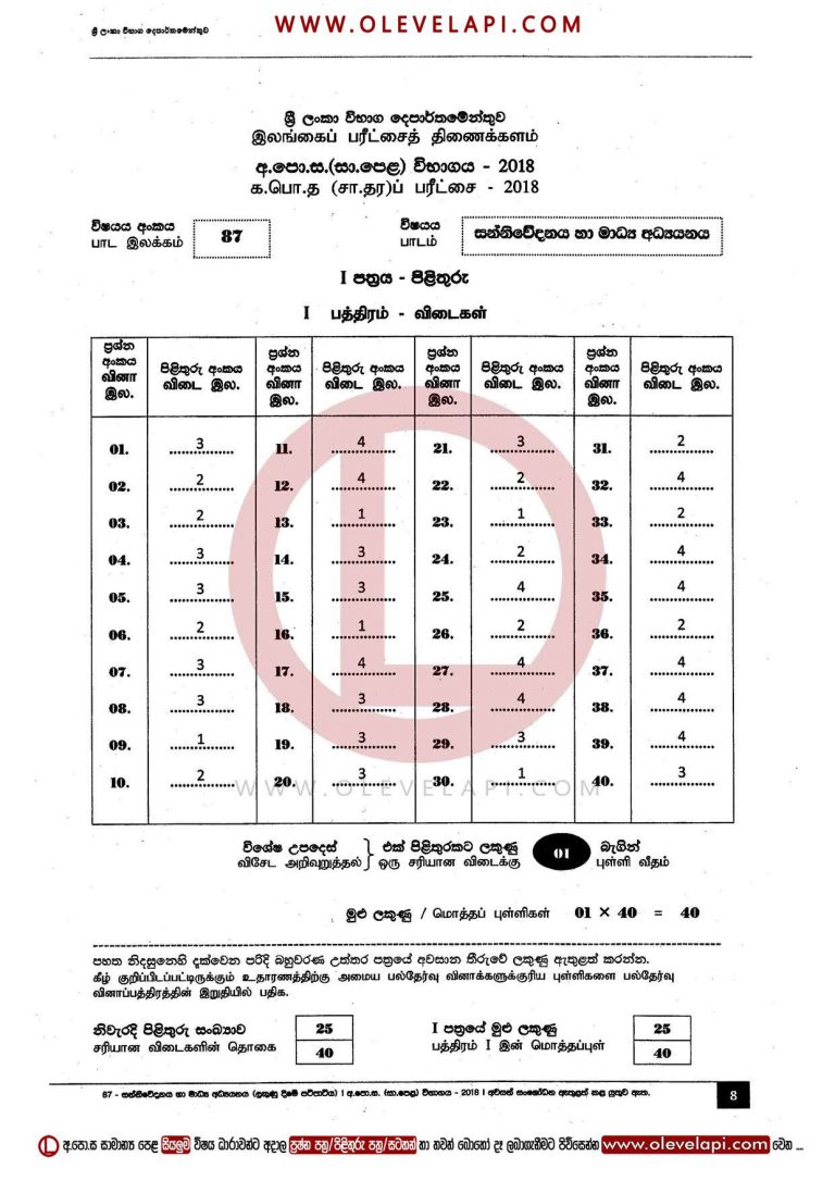 2018 O/L MEDIA MCQ ANSWER SHEET MEDIA MARKING SCHEME