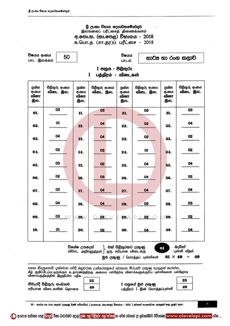 2018 O/L DRAMA MCQ ANSWER SHEET DRAMA MARKING SCHEME