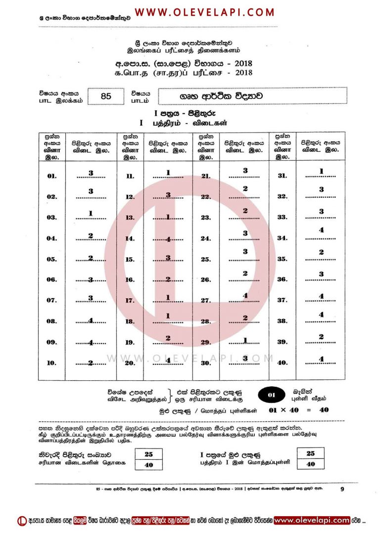 2018 O/L HOME ECONOMICS MCQ ANSWER SHEET HOME ECONOMICS MARKING SCHEME