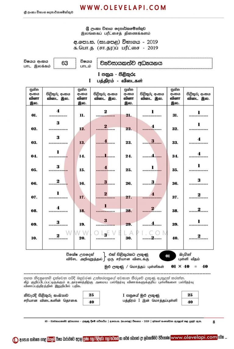 2019 O/L ENTREPRENEURSHIP STUDIES MCQ ANSWER SHEET ENTREPRENEURSHIP STUDIES MARKING SCHEME