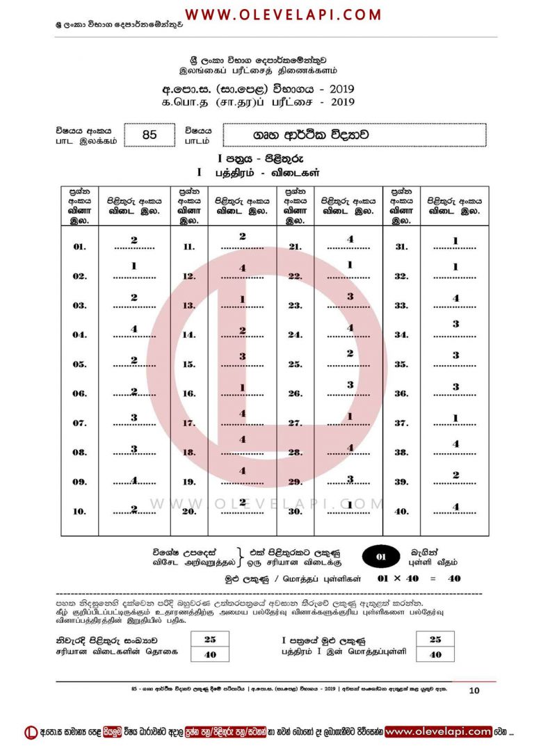 2019 O/L HOME-ECONOMICS MCQ ANSWER SHEET HOME-ECONOMICS MARKING SCHEME