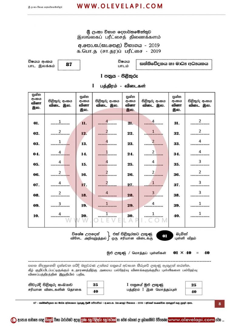 2019 O/L MEDIA MCQ ANSWER SHEET MEDIA MARKING SCHEME