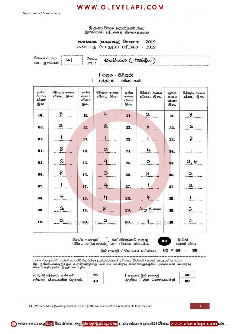 2019 O/L MUSIC-WESTERN MCQ ANSWER SHEET MUSIC-WESTERN MARKING SCHEME