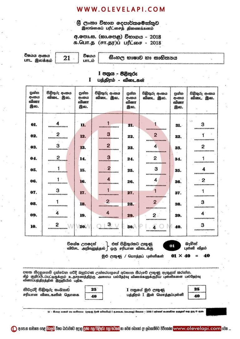 2019 O/L SINHALA MCQ ANSWER SHEET SINHALA MARKING SCHEME