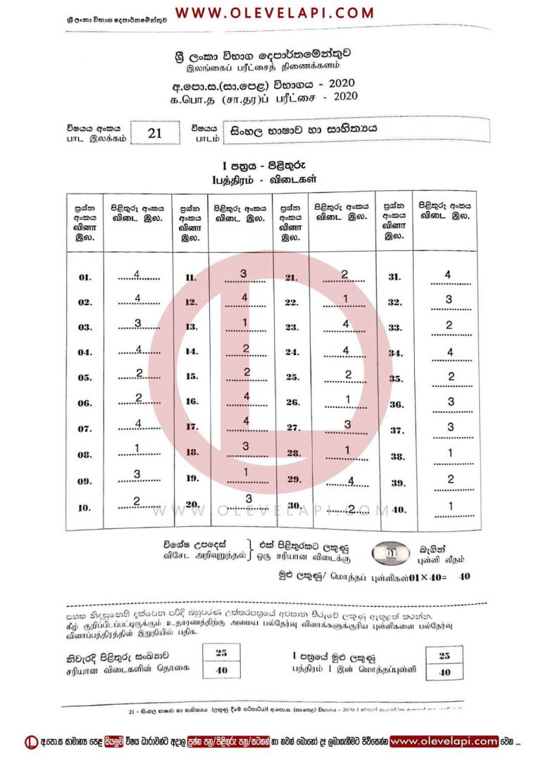 2020 O/L SINHALA MCQ ANSWER SHEET SINHALA MARKING SCHEME