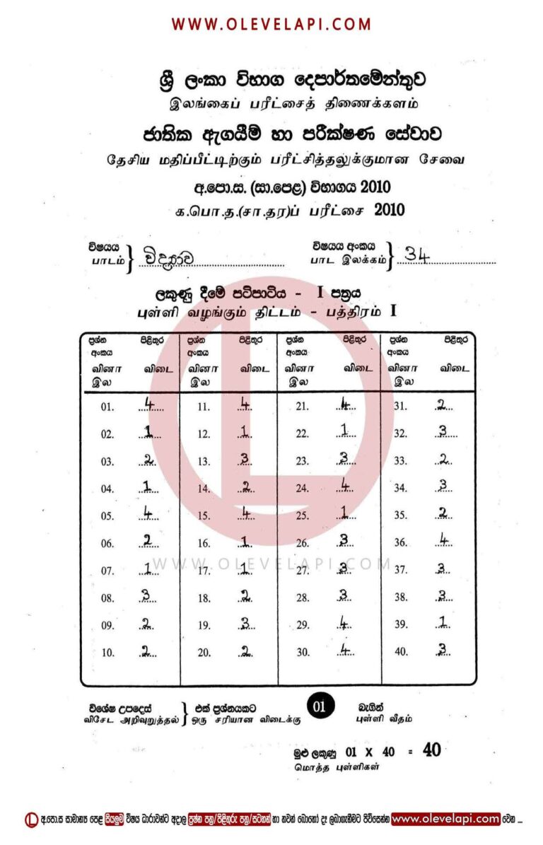 2010 O/L SCIENCE MCQ ANSWER SHEET SCIENCE MARKING SCHEME