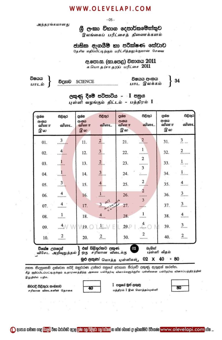 2011-OL-SCIENCE-MARKING-SCHEME-SINHALA-MEDIUM-OlevelApi-JPG