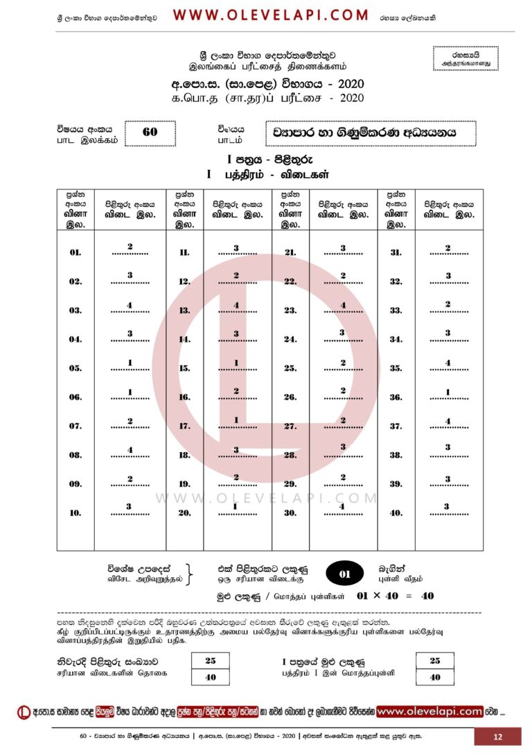 2020 O/L COMMERCE MCQ ANSWER SHEET Commerce MARKING SCHEME