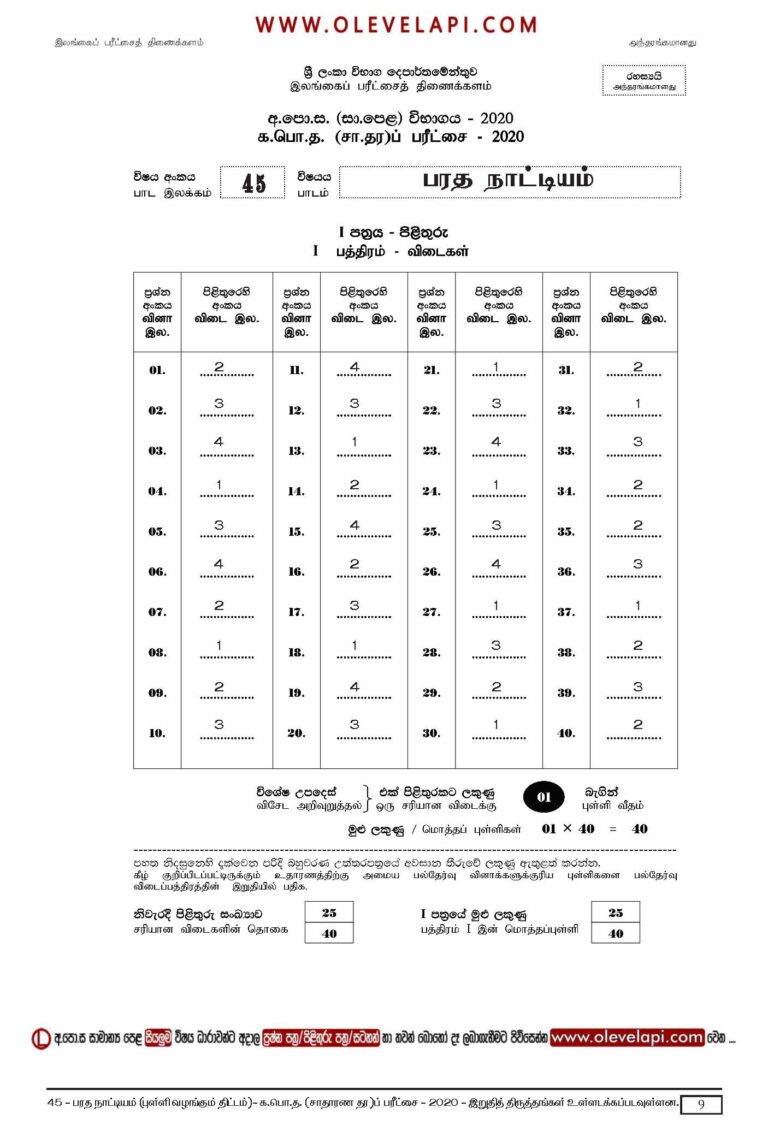 2020 O/L DANCING-BHARATHA MCQ ANSWER SHEET DANCING-BHARATHA MARKING SCHEME
