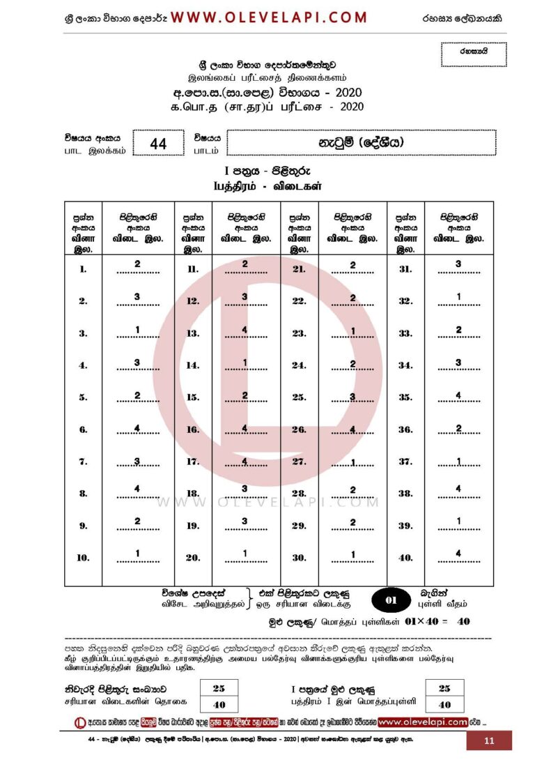2020 O/L DANCING-ORIENTAL MCQ ANSWER SHEET DANCING-ORIENTAL MARKING SCHEME