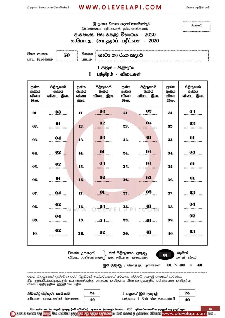 2020 O/L DRAMA MCQ ANSWER SHEET DRAMA MARKING SCHEME