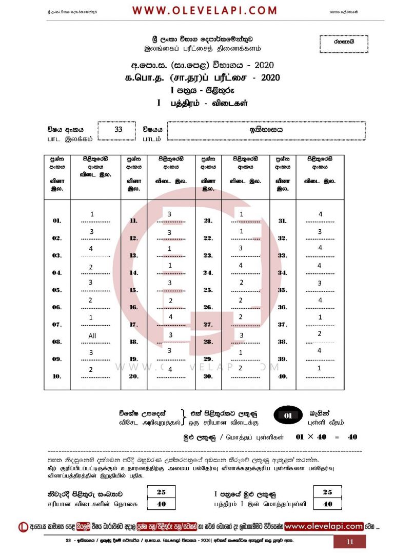 2020 O/L HISTORY MCQ ANSWER SHEET HISTORY MARKING SCHEME