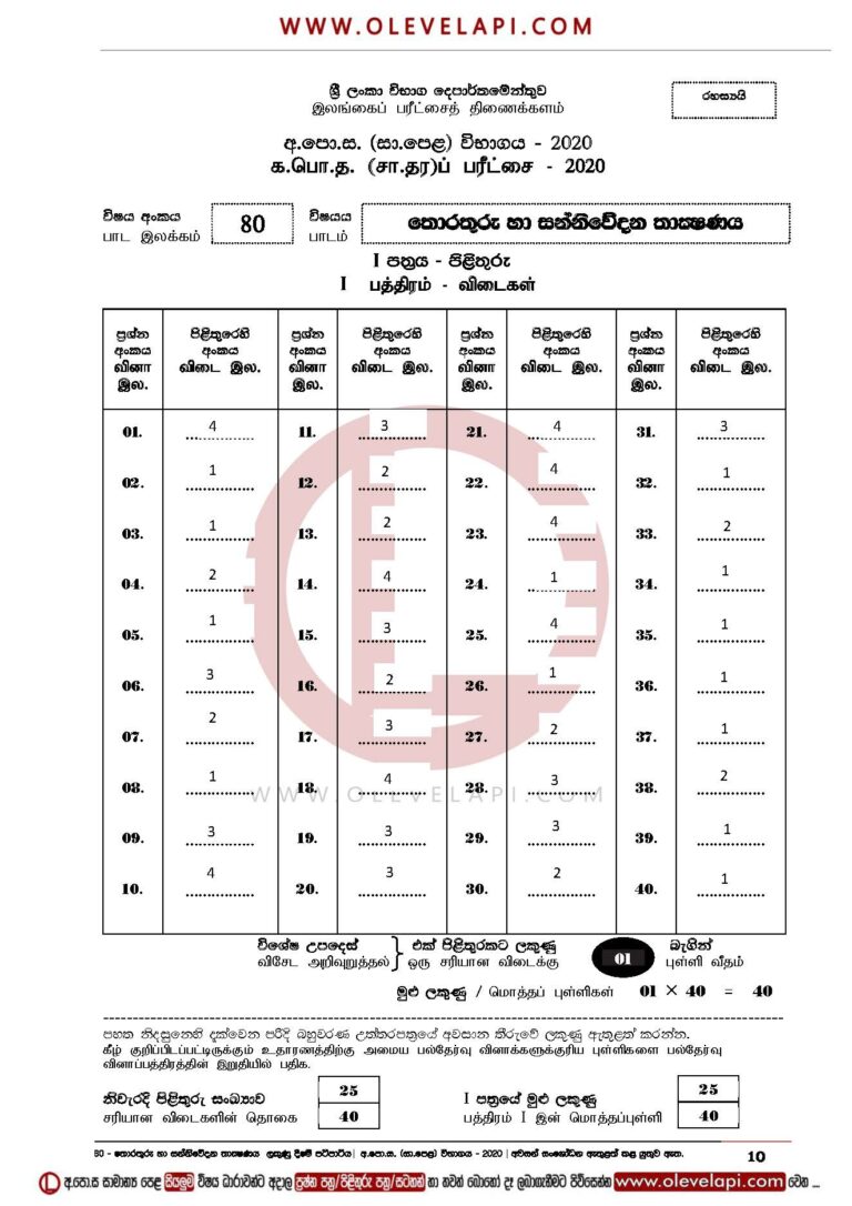 2020 O/L ICT MCQ ANSWER SHEET ICT MARKING SCHEME