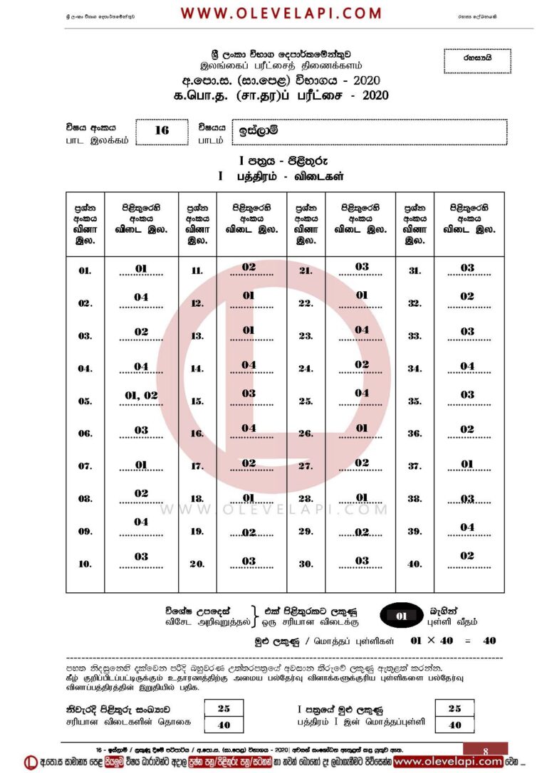 2020 O/L ISLAM MCQ ANSWER SHEET ISLAM MARKING SCHEME