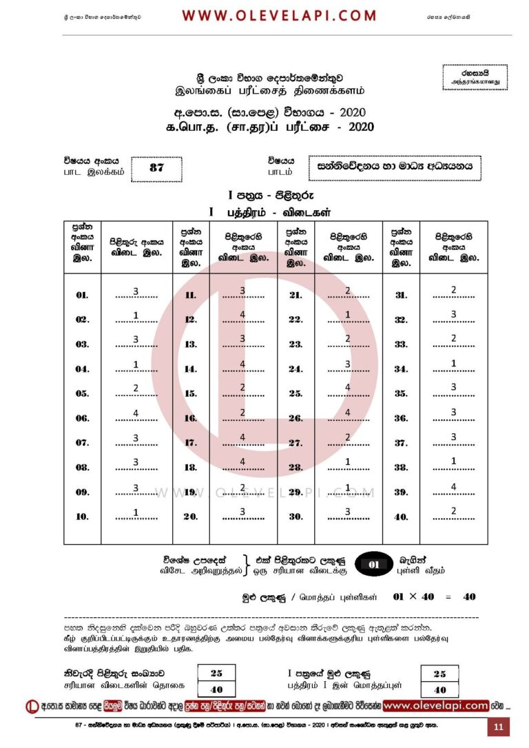 2020 O/L MEDIA MCQ ANSWER SHEET MEDIA MARKING SCHEME