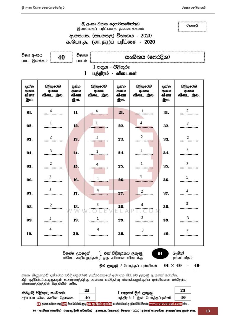 2020 O/L MUSIC-ORIENTAL MCQ ANSWER SHEET MUSIC-ORIENTAL MARKING SCHEME