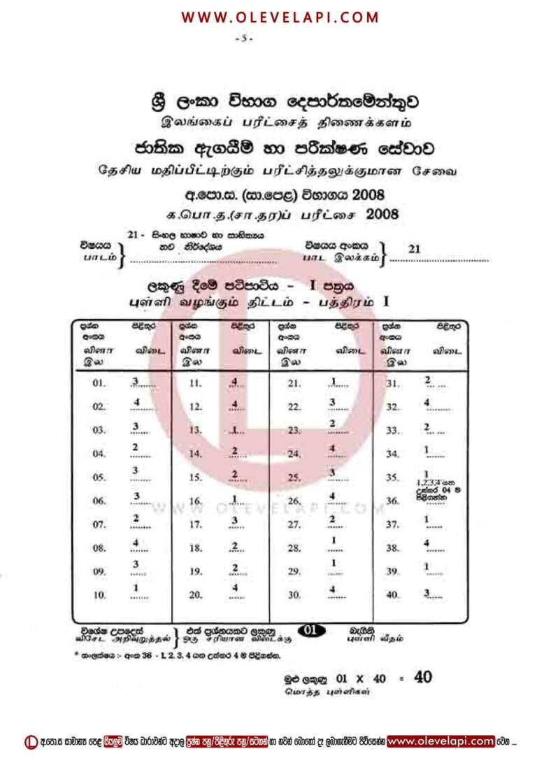 2008 O/L SINHALA MCQ ANSWER SHEET SINHALA MARKING SCHEME