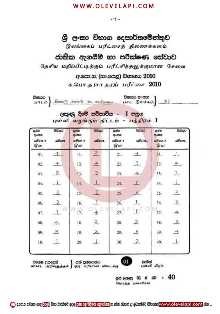 2010 O/L SINHALA MCQ ANSWER SHEET SINHALA MARKING SCHEME
