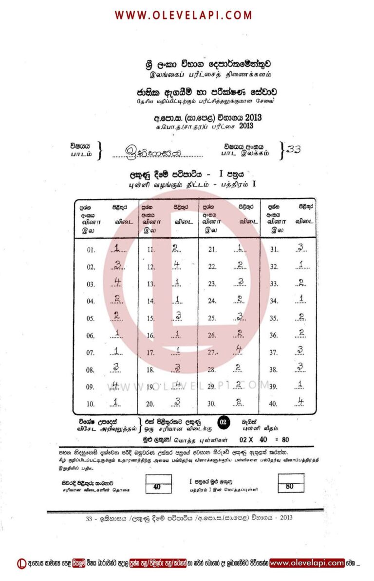2013 O/L HISTORY MCQ ANSWER SHEET HISTORY MARKING SCHEME