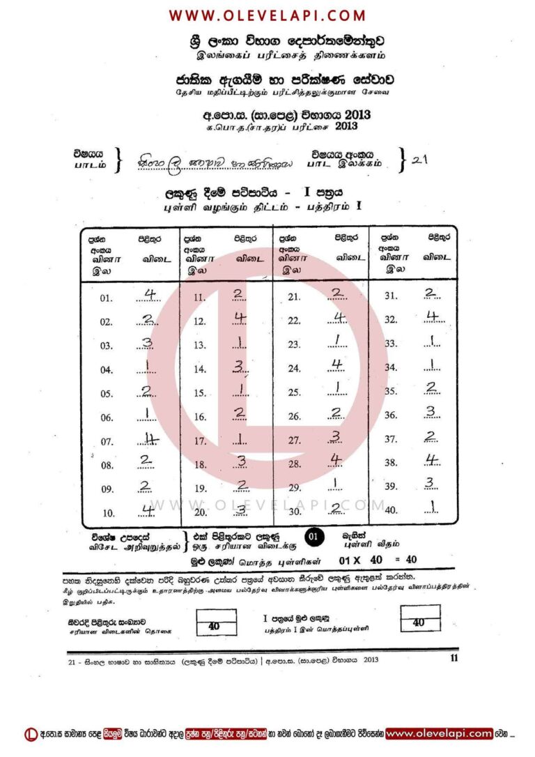 2013 O/L SINHALA MCQ ANSWER SHEET SINHALA MARKING SCHEME