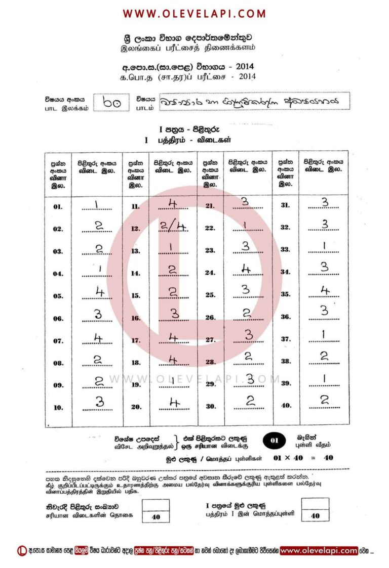 2014 O/L COMMERCE MCQ ANSWER SHEET COMMERCE MARKING SCHEME