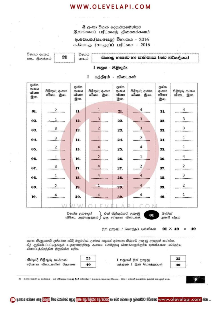 2016 O/L SINHALA MCQ ANSWER SHEET SINHALA MARKING SCHEME