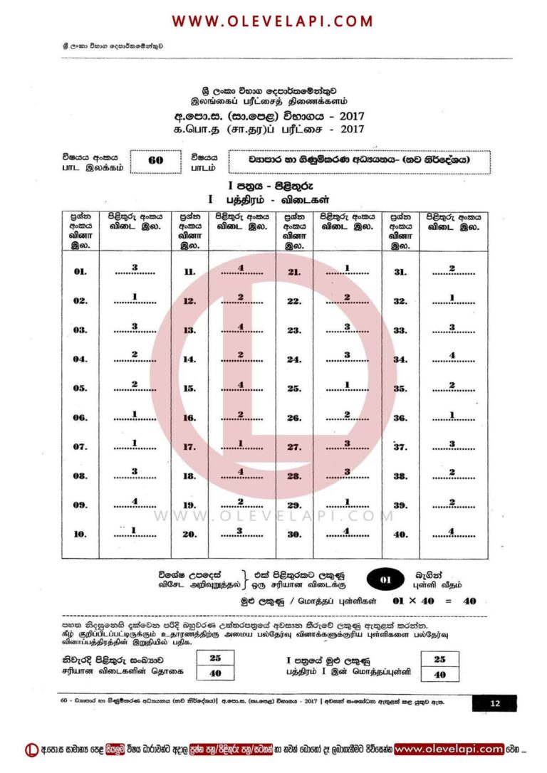 2017 O/L COMMERCE MCQ ANSWER SHEET COMMERCE MARKING SCHEME
