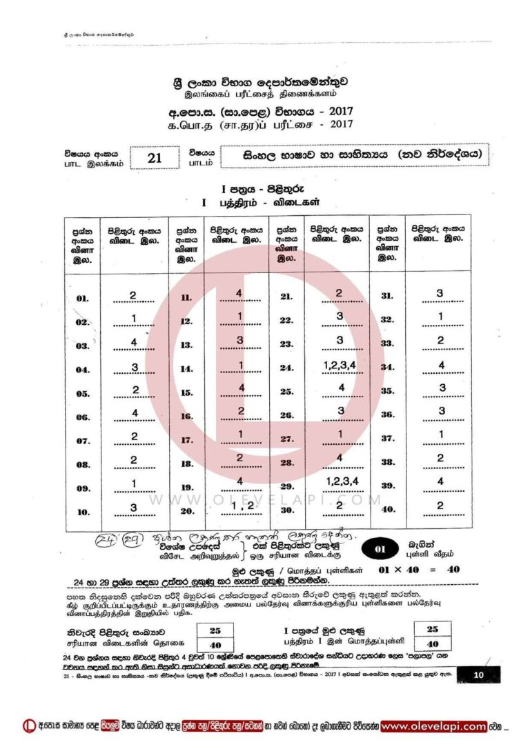 2017 O/L SINHALA MCQ ANSWER SHEET SINHALA MARKING SCHEME