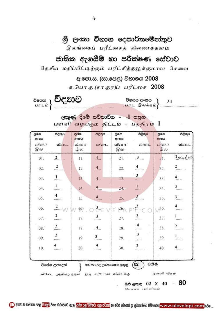 2008 O/L SCIENCE MCQ ANSWER SHEET SCIENCE MARKING SCHEME
