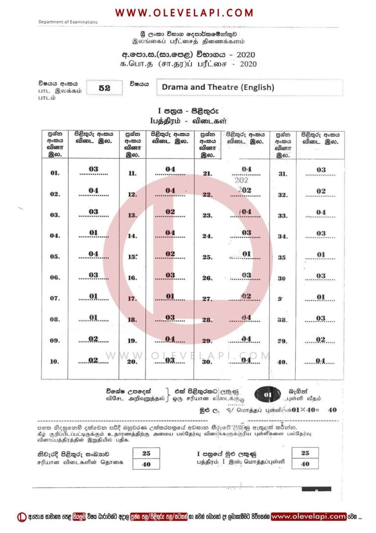 2020 O/L DRAMA MCQ ANSWER SHEET DRAMA MARKING SCHEME