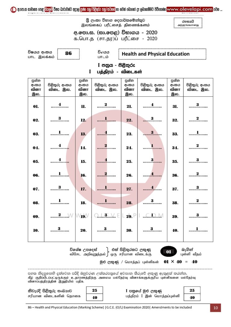 2020 O/L HEALTH MCQ ANSWER SHEET HEALTH & PHYSICAL EDUCATION MARKING SCHEME