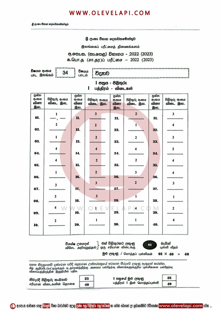 2023 O/L SCIENCE MCQ ANSWER SHEET SCIENCE MARKING SCHEME