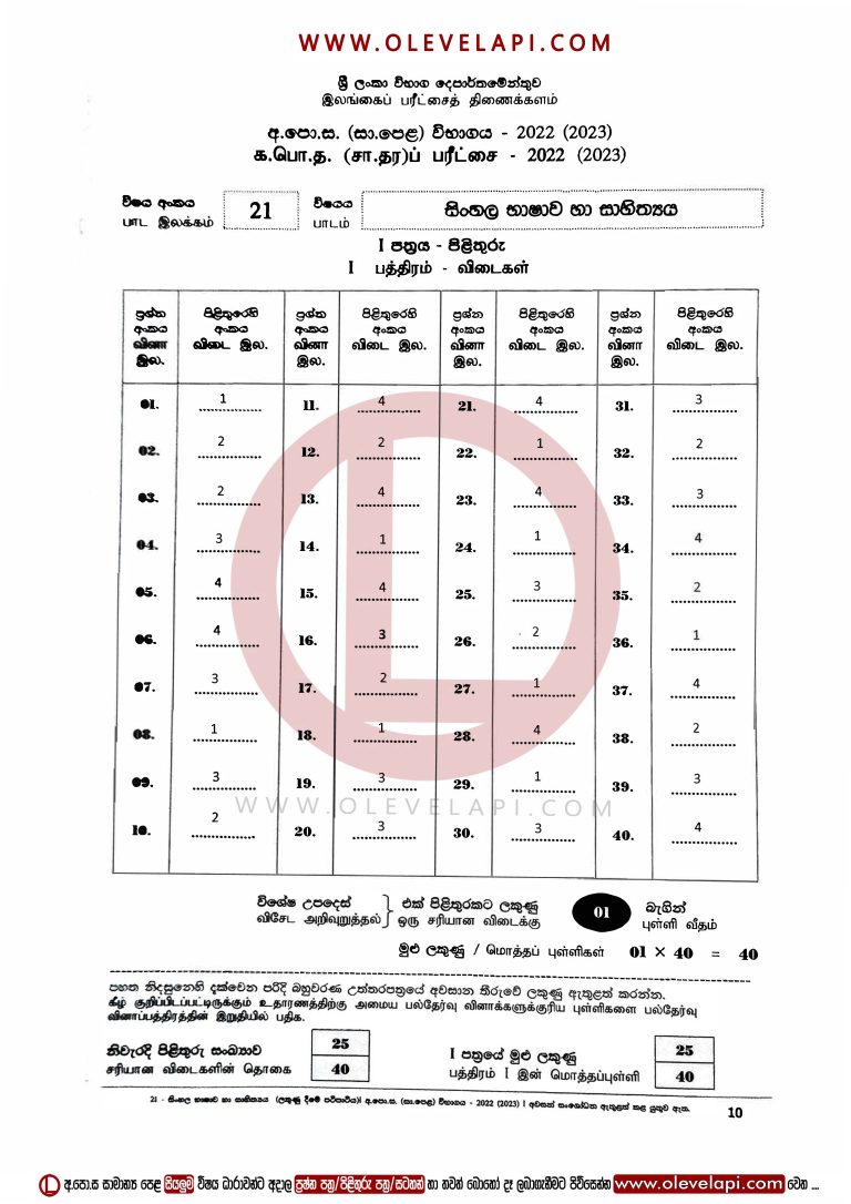 2022 O/L SINHALA MCQ ANSWER SHEET SINHALA MARKING SCHEME