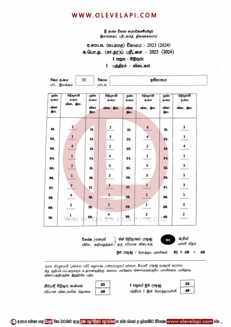 2023 O/L HISTORY MCQ ANSWER SHEET HISTORY MARKING SCHEME