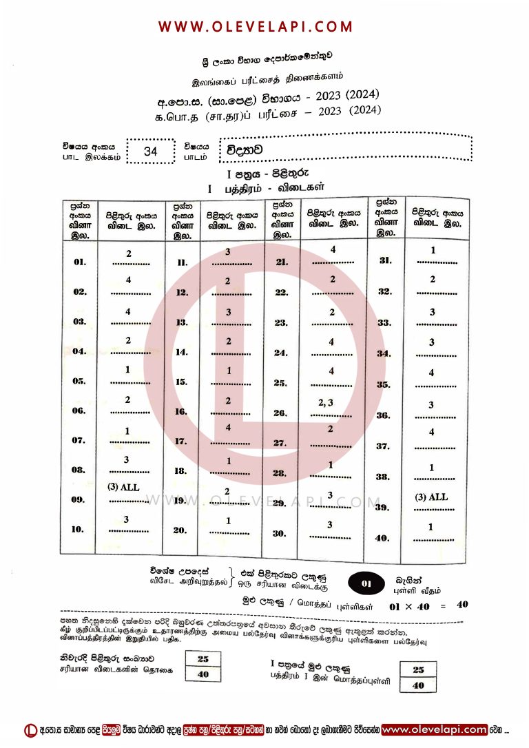 2023 O/L SCIENCE MCQ ANSWER SHEET SCIENCE MARKING SCHEME